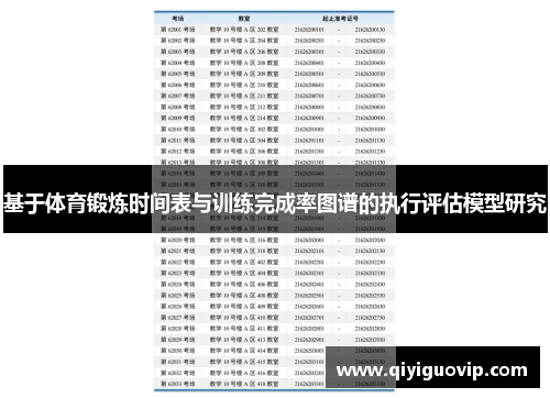 基于体育锻炼时间表与训练完成率图谱的执行评估模型研究