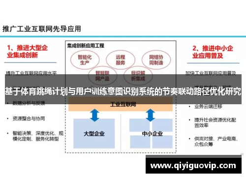基于体育跳绳计划与用户训练意图识别系统的节奏联动路径优化研究
