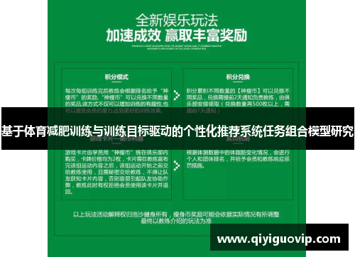 基于体育减肥训练与训练目标驱动的个性化推荐系统任务组合模型研究